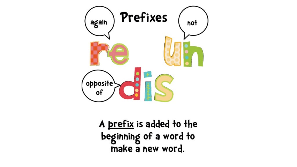 prefixos em inglês
