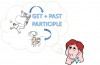 GET E PAST PARTICIPLE