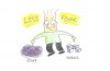 Few, Little, Less, Fewer