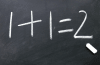 Plural De It Em Inglês (Plural de It Is)